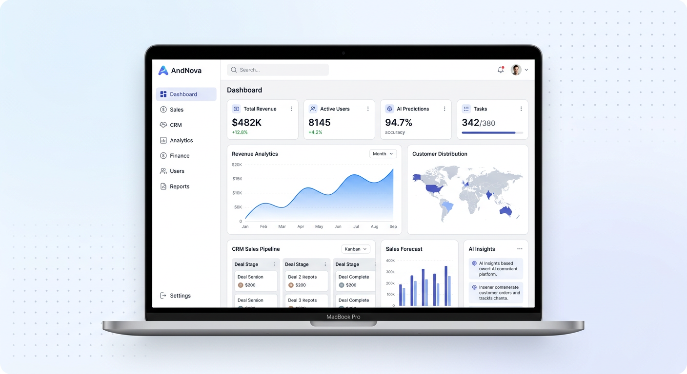 Analytics dashboard
